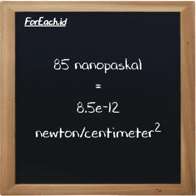 85 nanopaskal setara dengan 8.5e-12 newton/centimeter<sup>2</sup> (85 nPa setara dengan 8.5e-12 N/cm<sup>2</sup>)